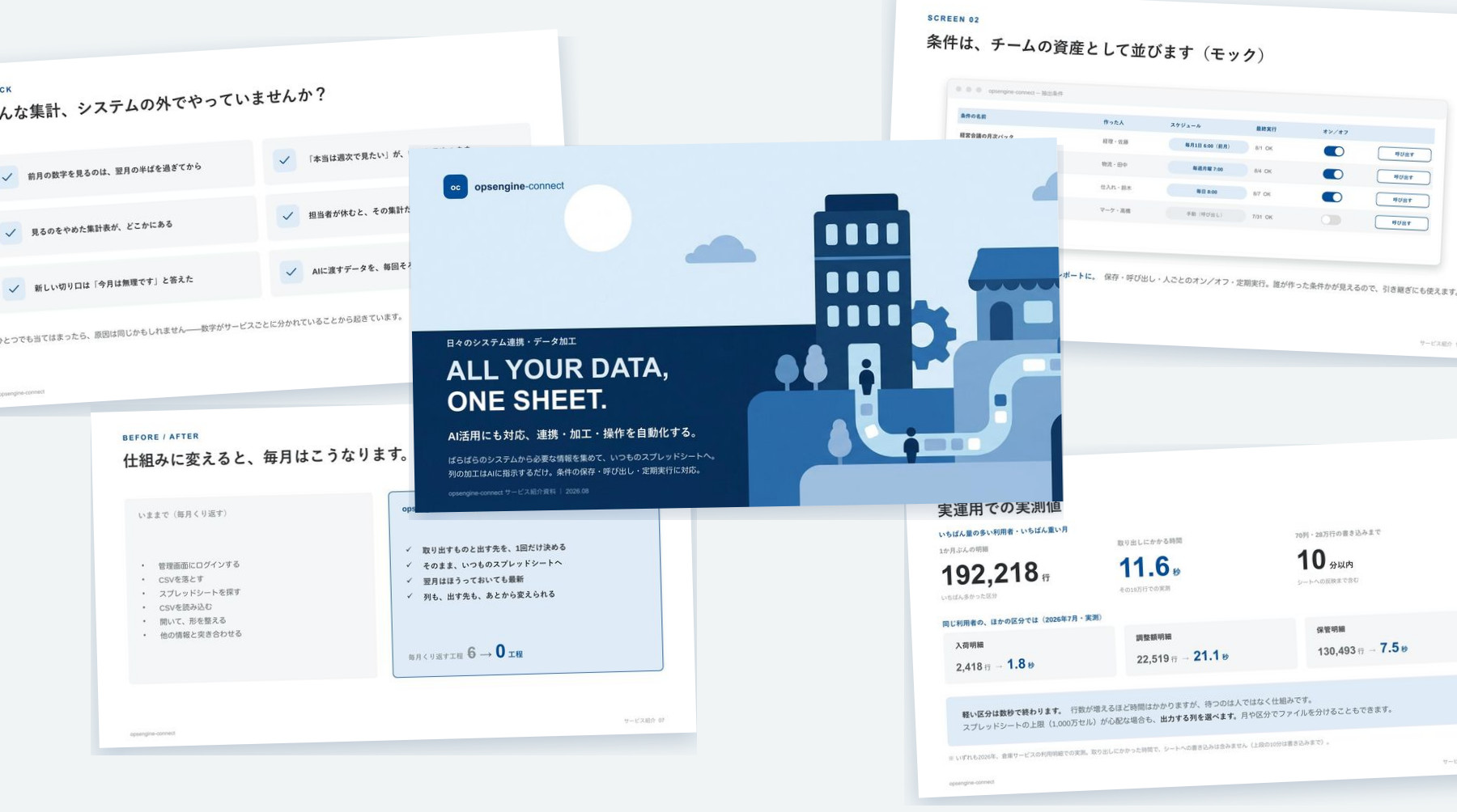 サービス紹介資料のページが並んだプレビュー