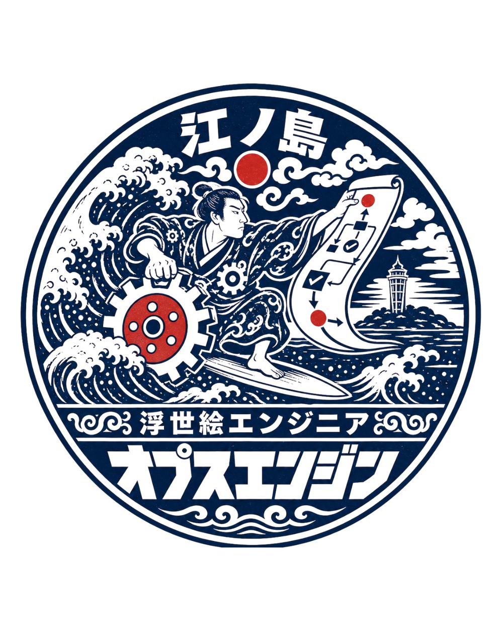 浮世絵エンジニア（波）のステッカー 1枚