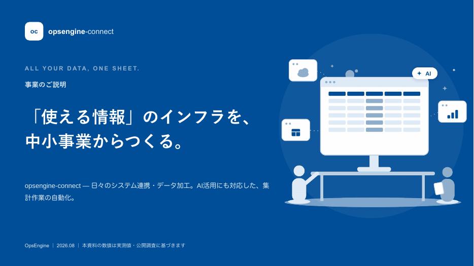 事業説明資料の表紙